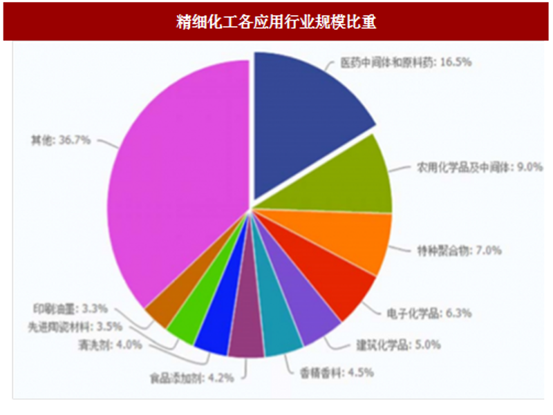 商业计划书撰写：企业成长的灯塔